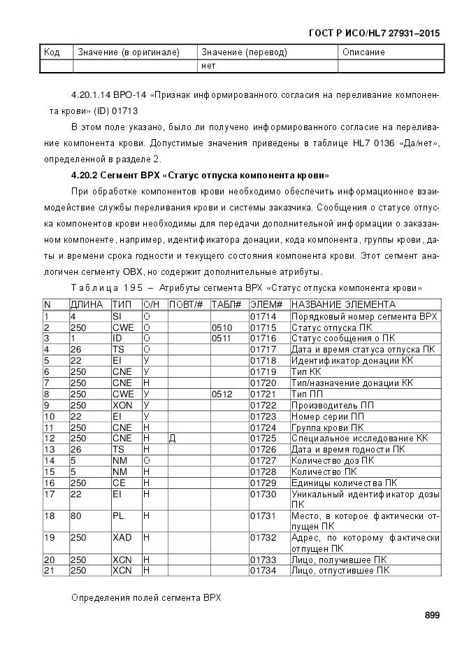 ГОСТ Р ИСО/HL 7 27931-2015, страница 906